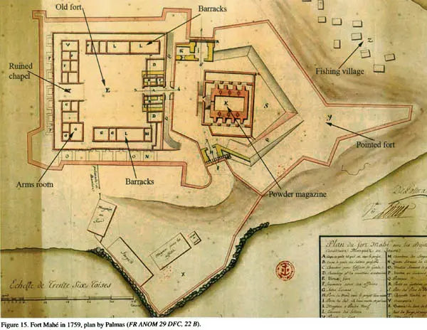 Old Mahe (1721–1817) According to Eighteenth Century French Plans - Retail Maharaj
