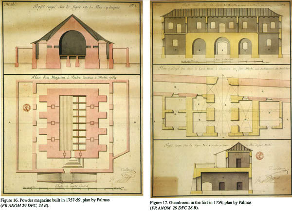 Old Mahe (1721–1817) According to Eighteenth Century French Plans - Retail Maharaj