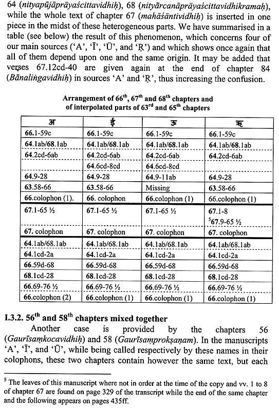 Suksmagama Volume III Chapters 54 to 85 - Retail Maharaj