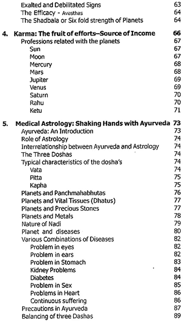 Beginner's Manual of Astrology - Retail Maharaj