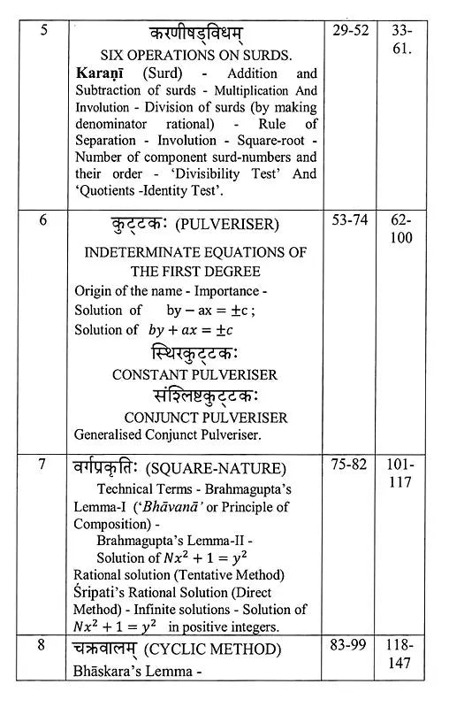 Bhaskariya Bijaganitam With Introduction English Translation Explanation And Notes By Venugopal D Heroor - Retail Maharaj