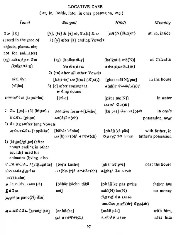 A Multi Lingual Reader – Spoken Tamil, English, Bengali and Hindi (An Old and Rare Book)