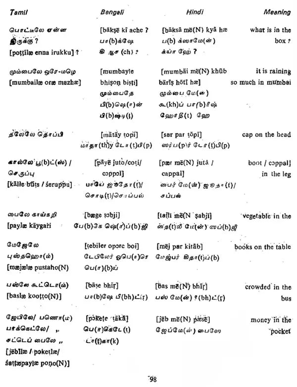 A Multi Lingual Reader – Spoken Tamil, English, Bengali and Hindi (An Old and Rare Book)