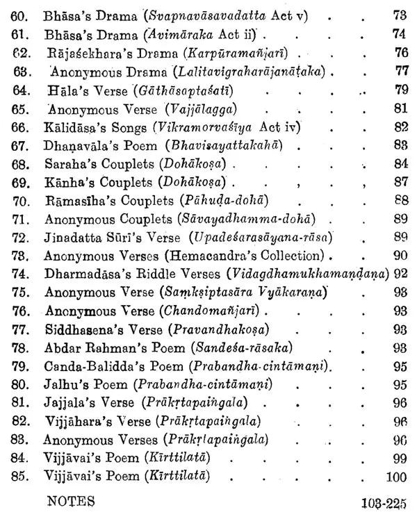 A Middle Indo-Aryan Reader – Set of Two Volumes