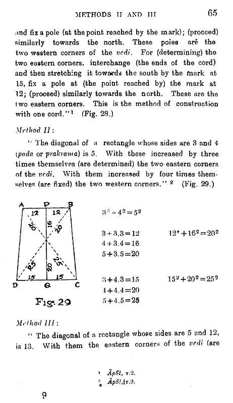 The Science of The Sulba