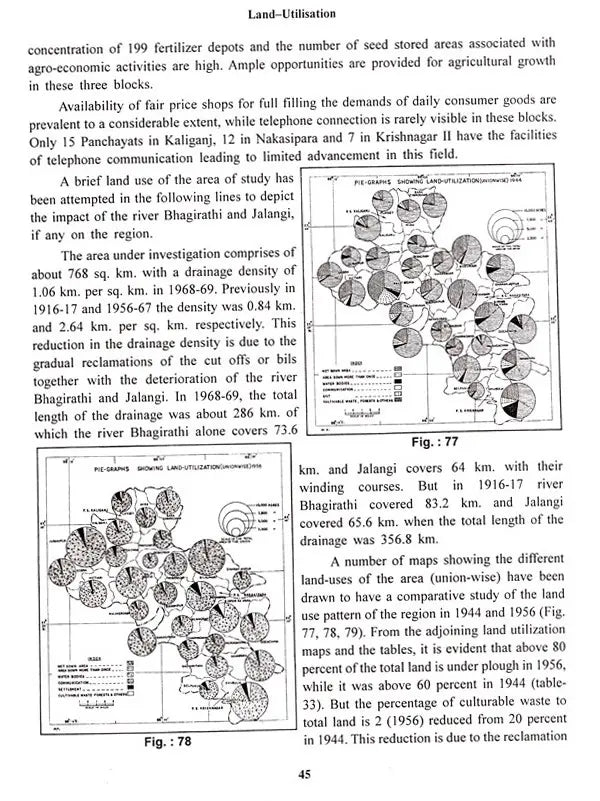 Man and Land Management Practices in Deltaic West Bengal