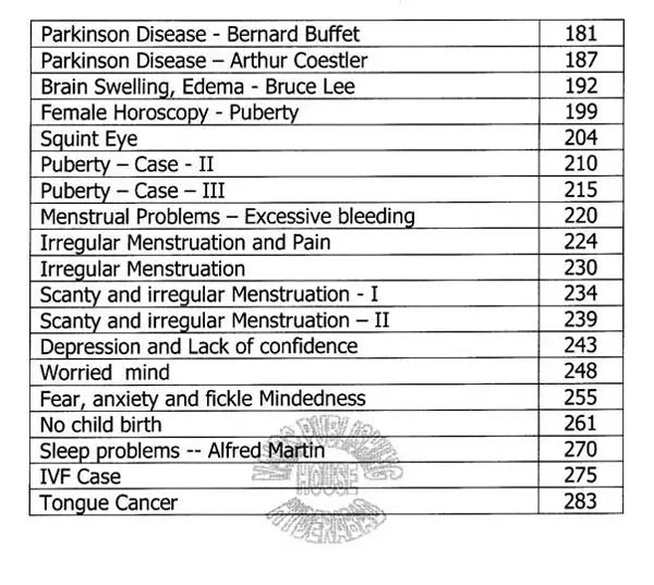 Nakshatra System on Medical Astrology- Second Edition Remedies Included (Set of 8 Volumes) - Retail Maharaj