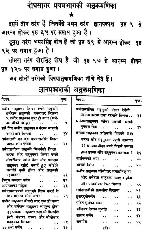 The Complete Kabir Sagar (Khemraj Edition) - Retail Maharaj