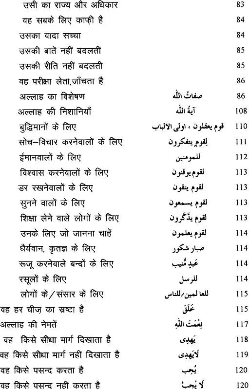 Pavitra Quran Ki Vishay Suchi: Subject Index of The Holy Quran - Retail Maharaj