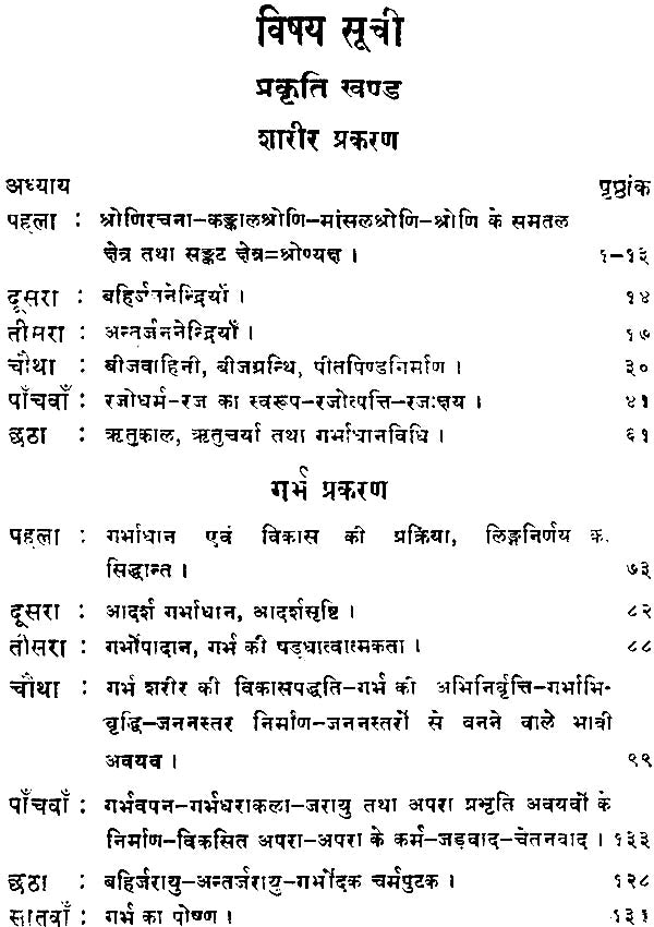 प्रसूति विज्ञान: Prasuti Vijnana- A Text Book of Midwifery - Retail Maharaj