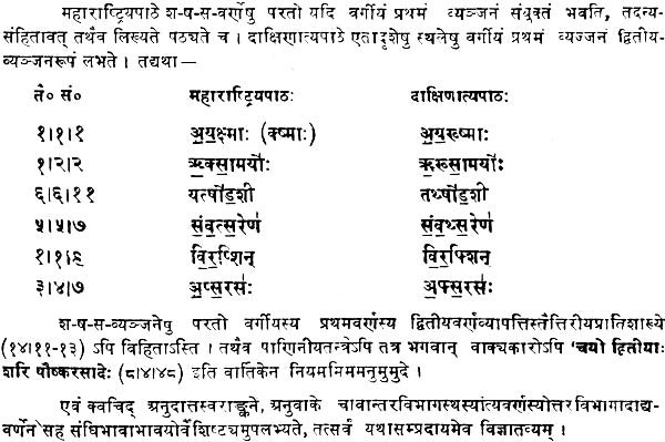 Krsna Yajurveda Taittriya Samhita - Retail Maharaj