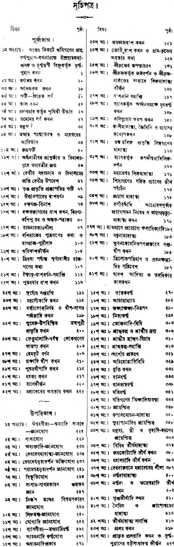 Kurma Purana (Bengali) - Retail Maharaj