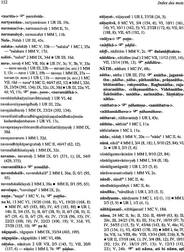 Index Des Mots De L'Œuvre de Bhavabhuti - Retail Maharaj