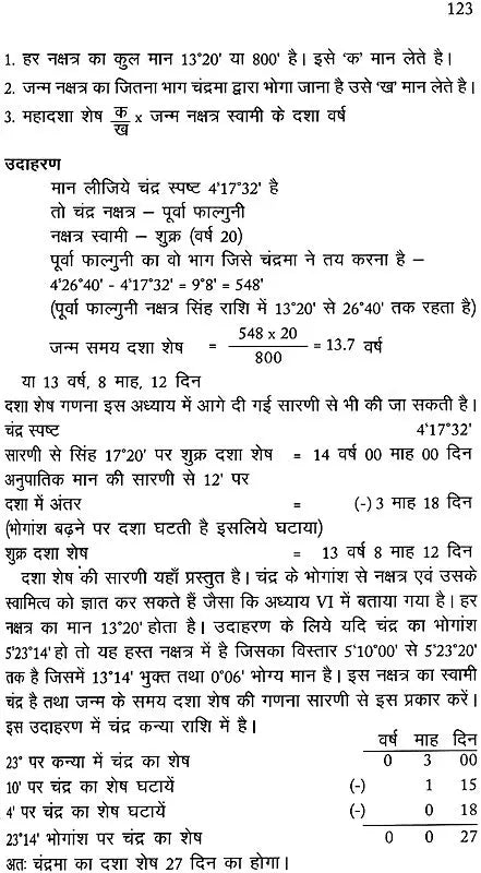 Astronomy and Mathematical Astrology - Retail Maharaj