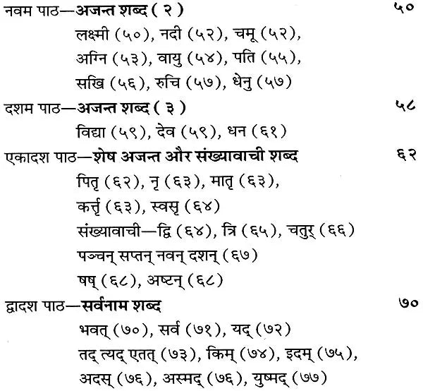 Shabda Rupavali (An Old Book) - Retail Maharaj