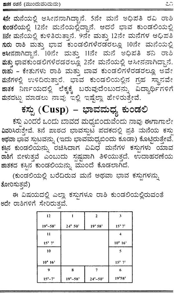 Sulabha Jyotish Bhodhini (Kannada) - Retail Maharaj