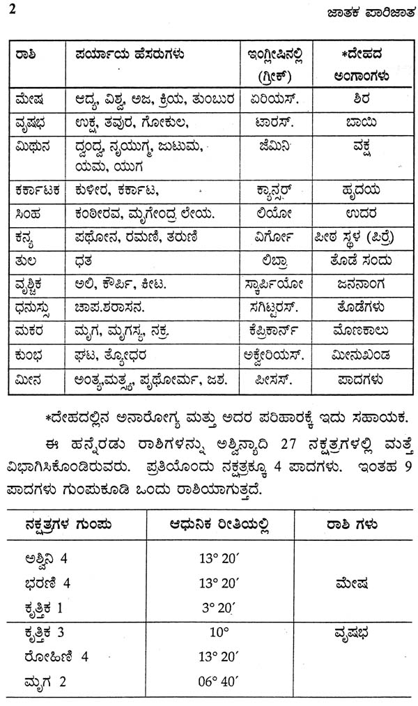 Jatak Parijata (Kannada) - Retail Maharaj