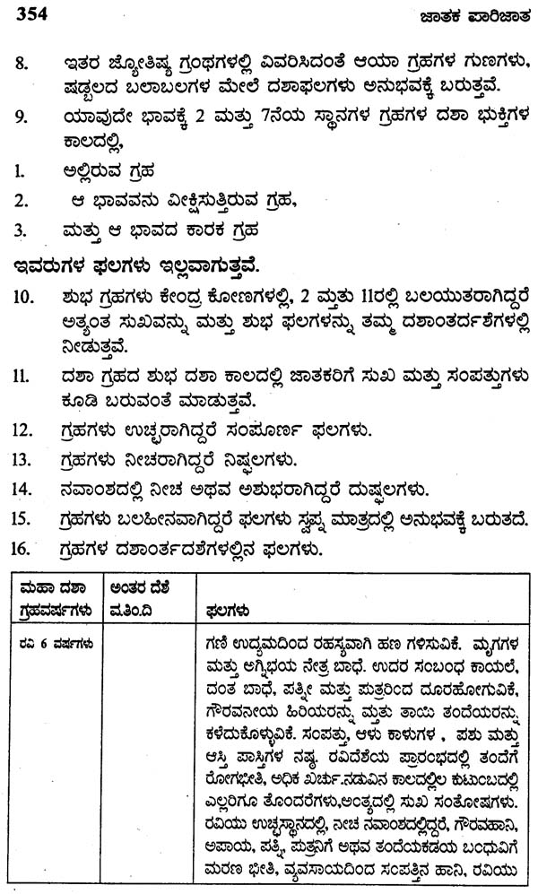 Jatak Parijata (Kannada) - Retail Maharaj
