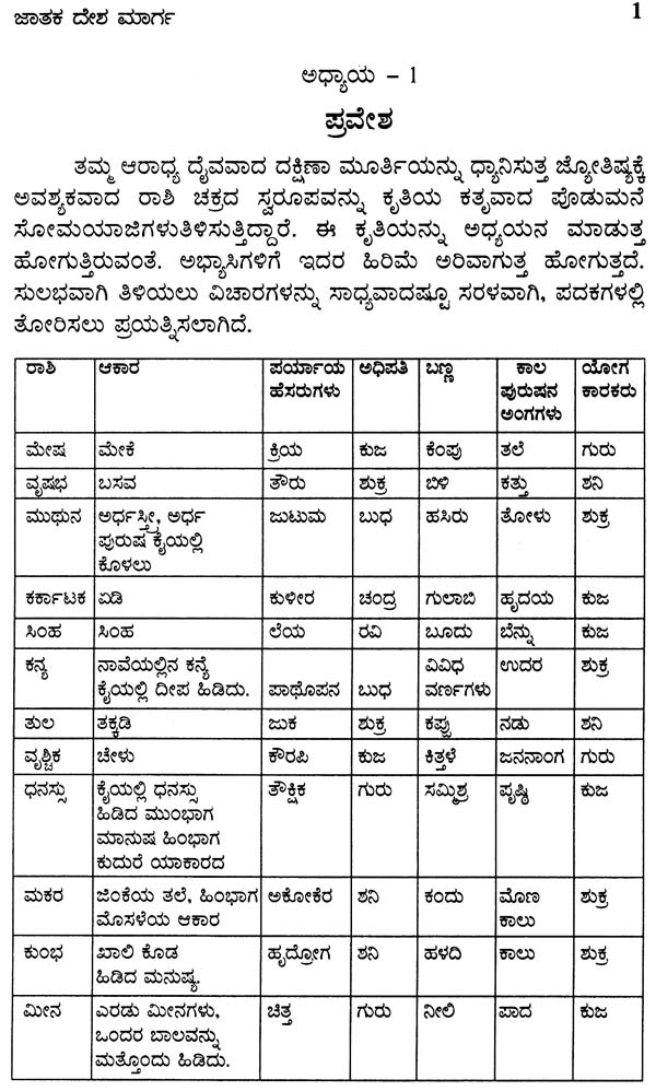 Jatak Desha Marga (Kannada) - Retail Maharaj