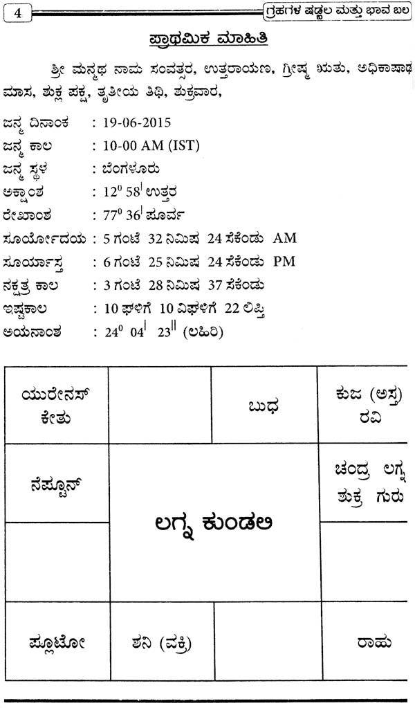 Grahagala Shadbala Mattu Bhavabal - Retail Maharaj