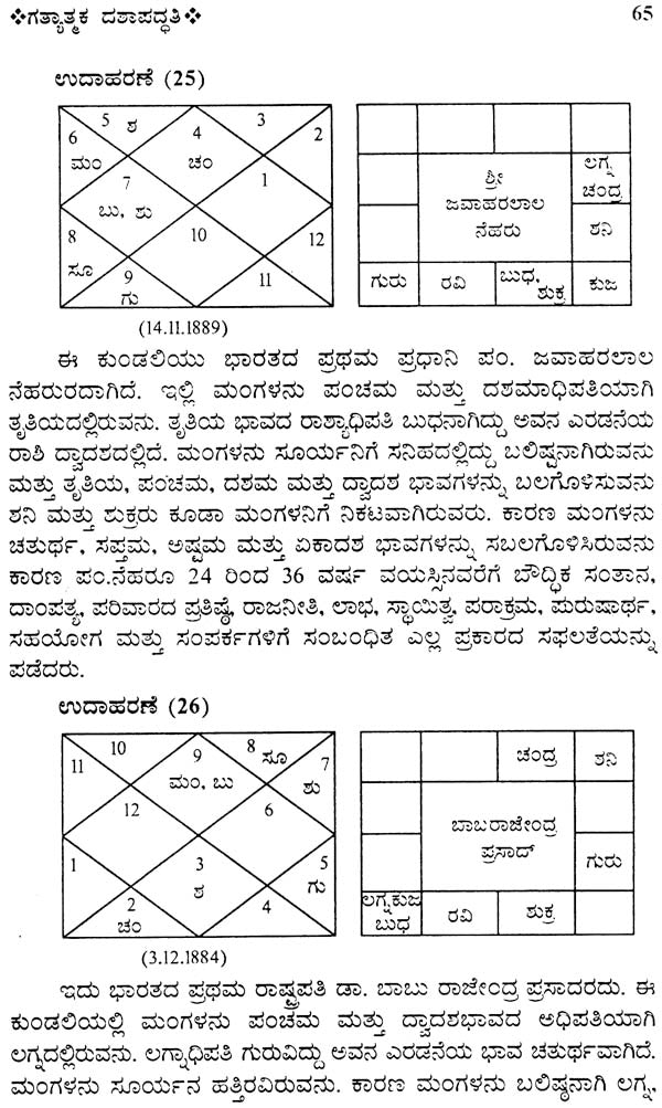 Gatyatmaka Dashapaddhati (Kannada) - Retail Maharaj