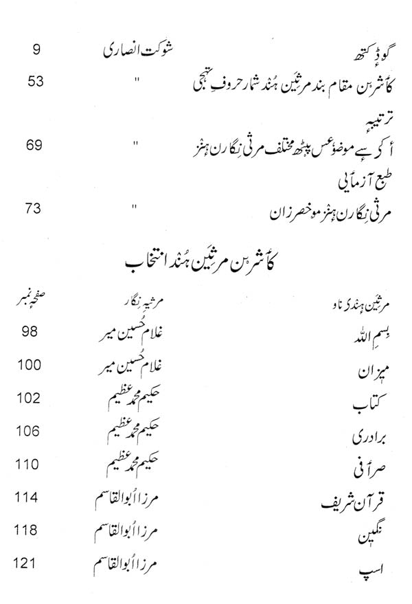Kashirein Marsiyan Hund Intikhab - An Anthology of Kashmiri Marsia (Urdu) - Retail Maharaj