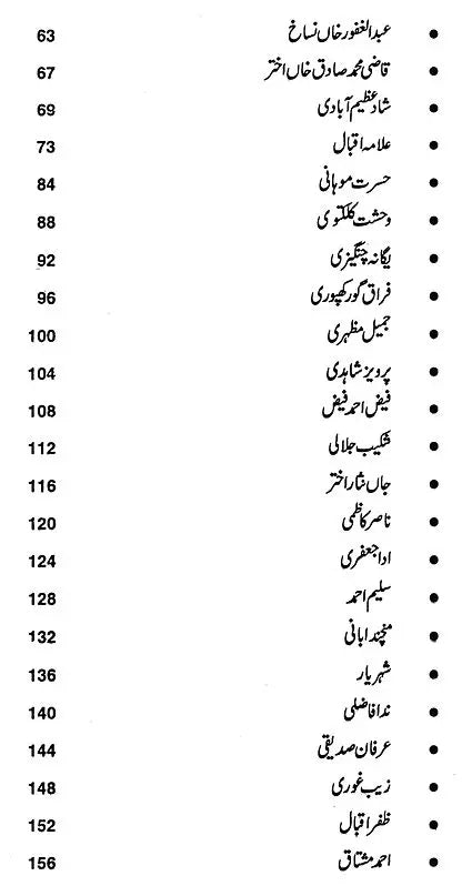 Muntakhabat-E-Urdu- Urdu Selections (Set of 2 Volumes)