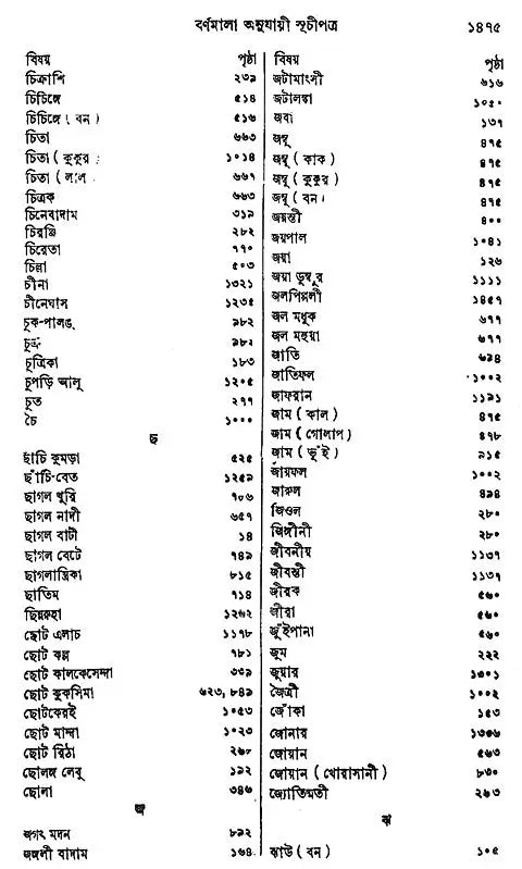 Indian Herbal Medicine in Bengali (Vol-I)