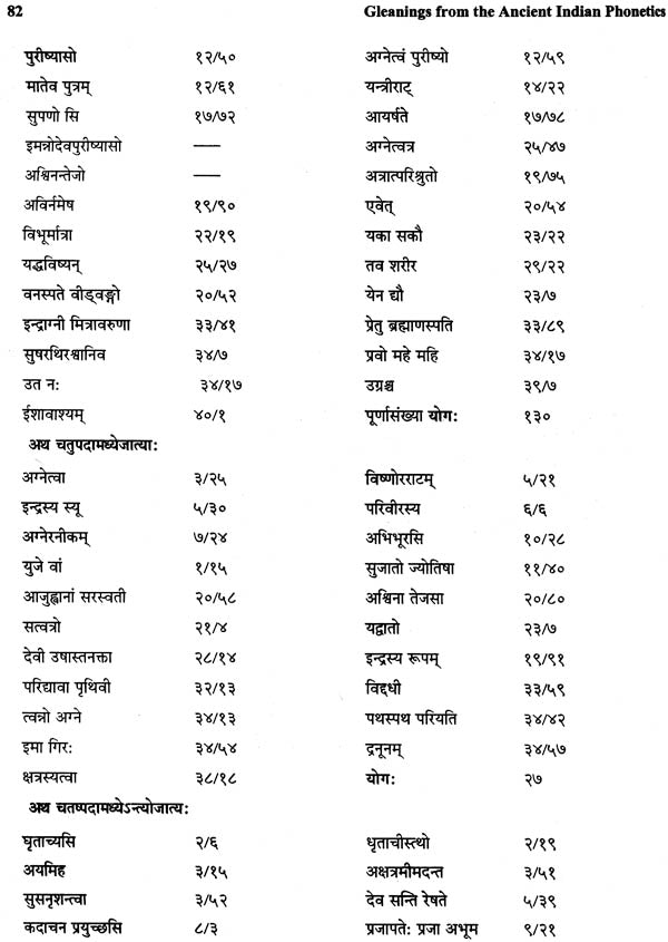Gleanings from The Ancient Indian Phonetics - Retail Maharaj