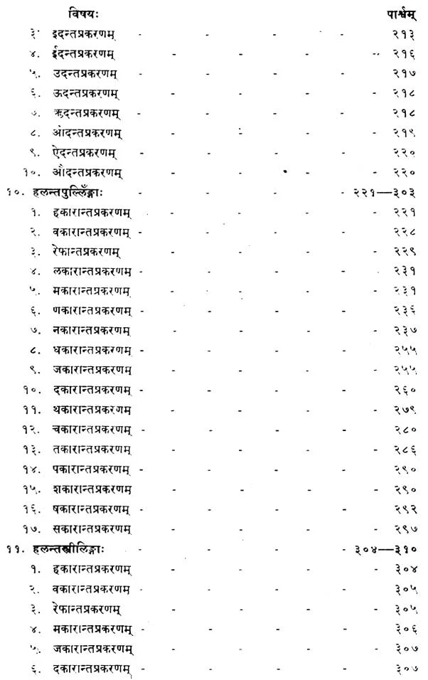 Vaiyakaran Siddhant Kaumudi (Set of 2 Volumes) - Retail Maharaj