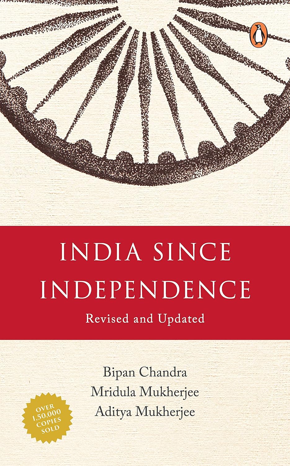 India Since Independence - Retail Maharaj