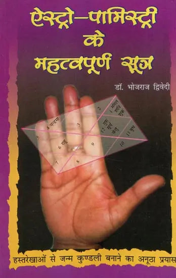 ऐस्ट्रो-पामिस्ट्री के महत्वपूर्ण सूत्र- Important Sutra of Astro-Palmistry - Retail Maharaj