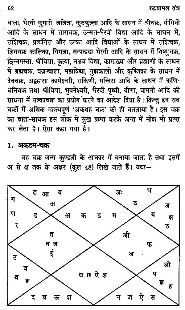 रुद्रयामल तंत्र : Rudrayamala Tantra - Retail Maharaj