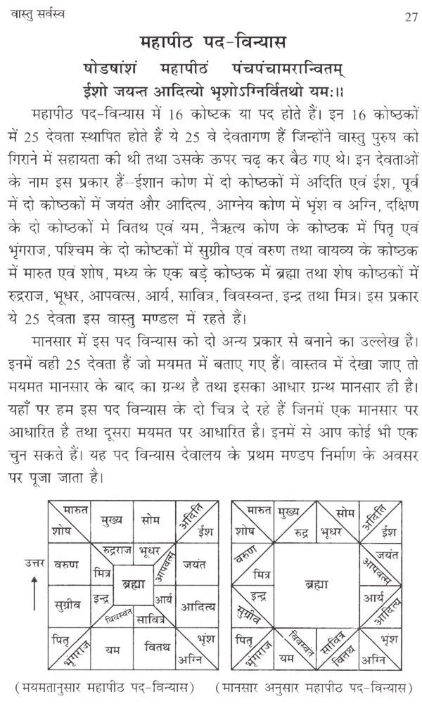 वास्तु सर्वस्व- Vaastu Sarvasva - Retail Maharaj