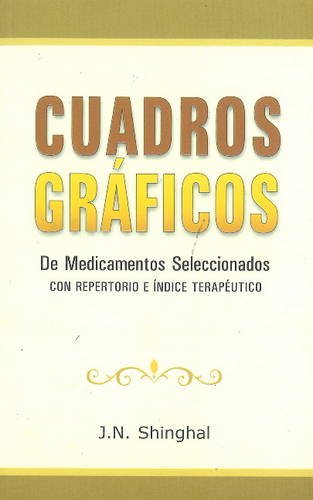 Cuadros Graficos: 1 - Retail Maharaj