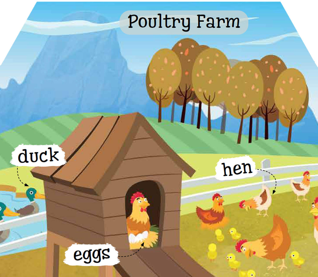 Farm - Picture Word Board Book - Retail Maharaj