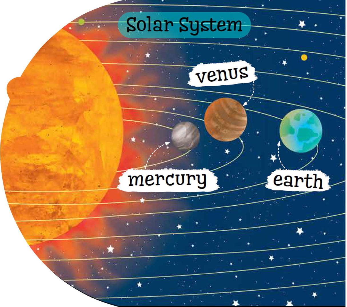 Space - Picture Word Board Book - Retail Maharaj