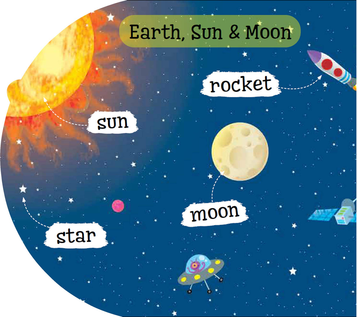 Space - Picture Word Board Book - Retail Maharaj