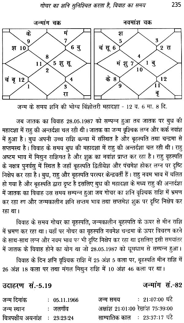 परिणय निर्णय (विवाह समय संज्ञान)- The Time of Marriage - Retail Maharaj