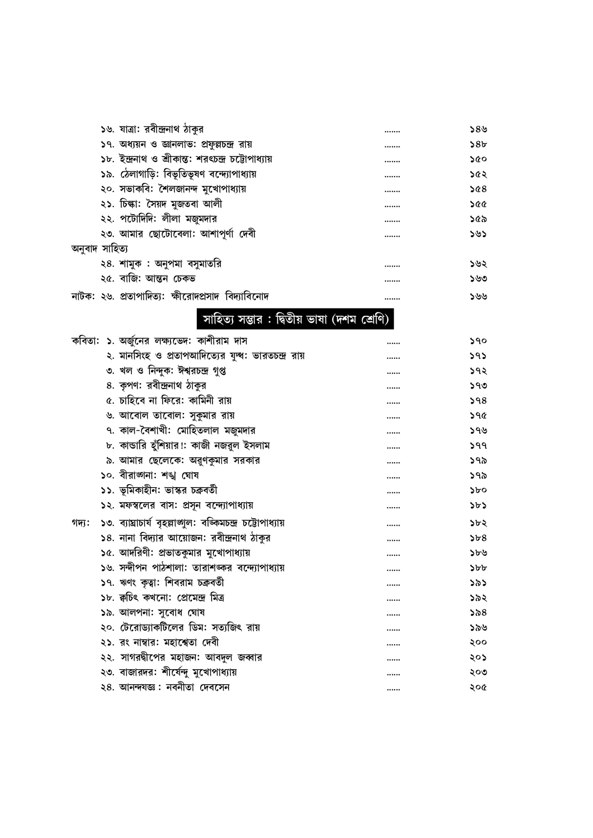 Complete Guide to SLST Bangla (IX-X) - Retail Maharaj