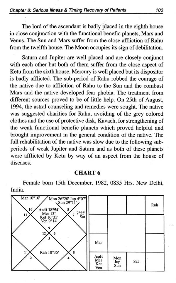 A Complete Book on Medical Astrology: Principles and Case Studies: Manage your health through preventive astral remedies - Retail Maharaj