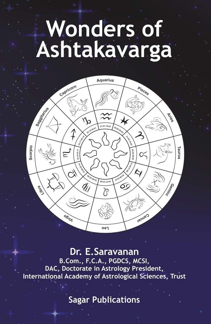 Wonders Of Ashtakavarga - Retail Maharaj