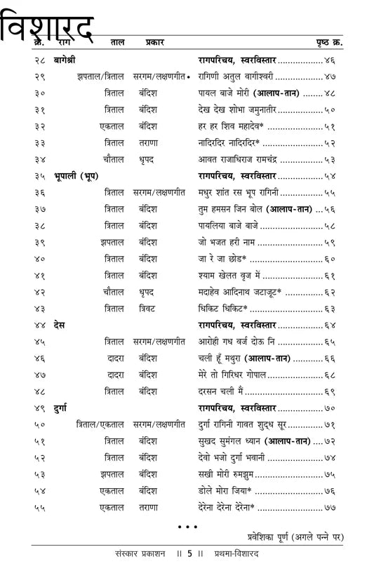 Prathma Visharad (Part 1) (Praveshika) Practical - Retail Maharaj