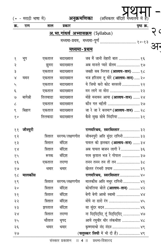 Prathma Visharad (Part 2) (Madhyama) Practical - Retail Maharaj