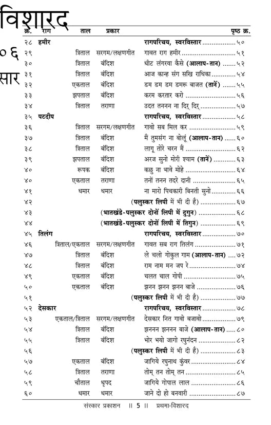 Prathma Visharad (Part 2) (Madhyama) Practical - Retail Maharaj