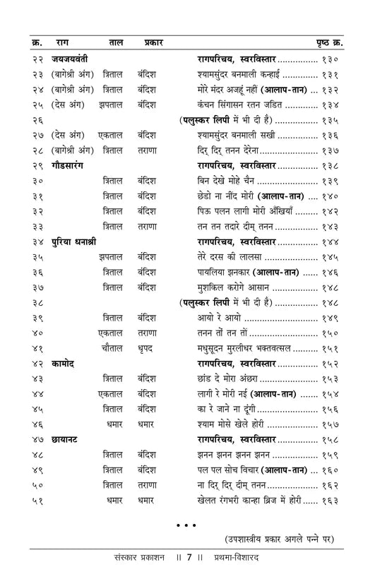 Prathma Visharad (Part 2) (Madhyama) Practical - Retail Maharaj
