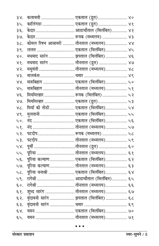 Swar Sumane (Gat Notations) - Retail Maharaj