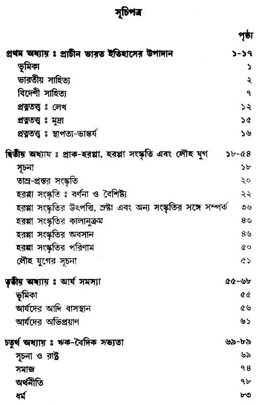 Prachin Bharater Itihas- History Of Ancient India Part-I (Bengali)