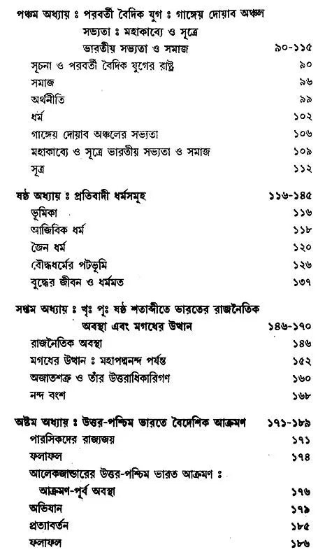 Prachin Bharater Itihas- History Of Ancient India Part-I (Bengali)