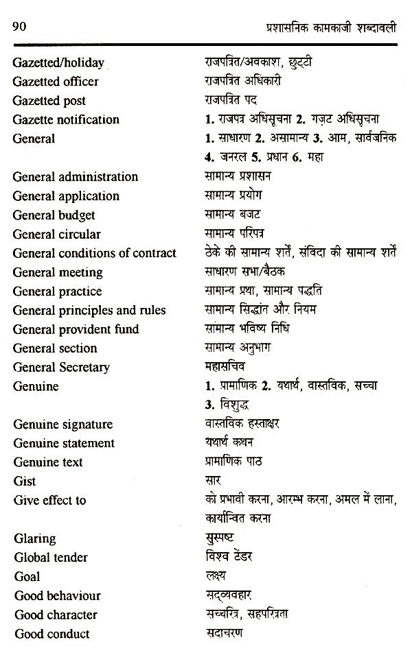 प्रशासनिक कामकाजी शब्दावली- Administrative Working Vocabulary - Retail Maharaj